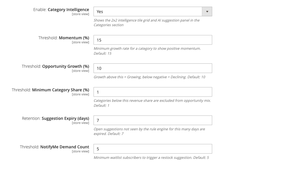 Pulse Setup: Category Intelligence config group showing momentum and opportunity thresholds
