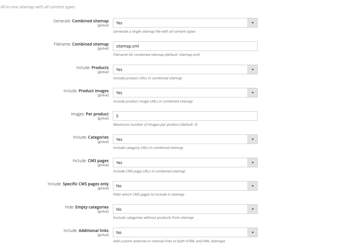 Combined sitemap config group