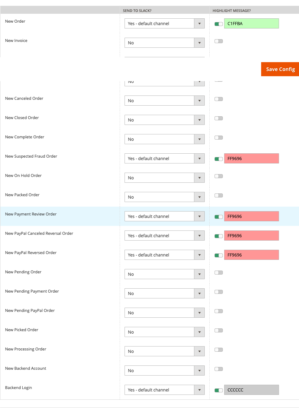 Event Notifications config group