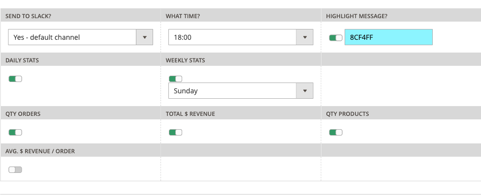 Metrics Notifications config group