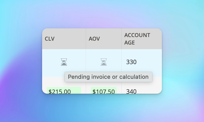 profiteasy-auto-recalculation