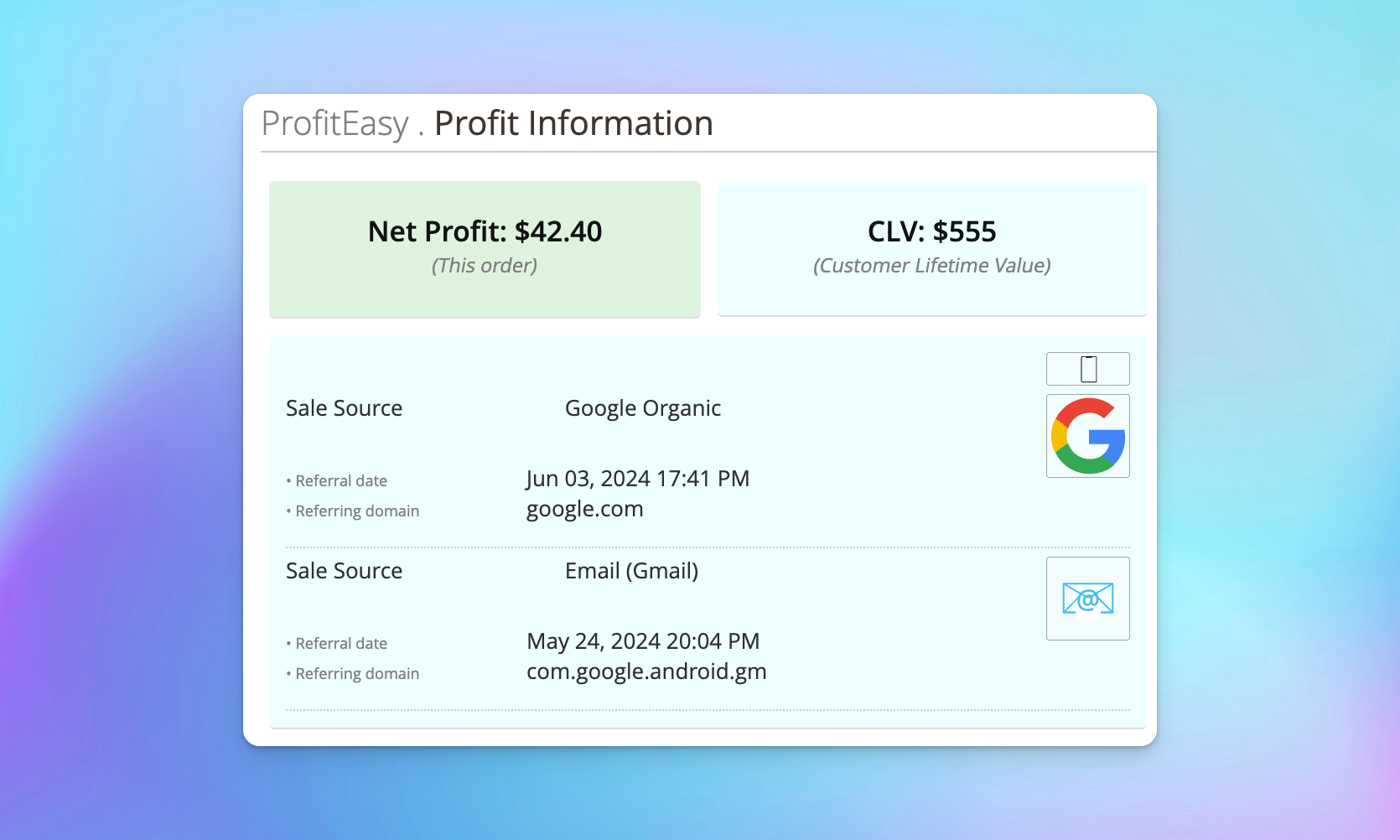 profiteasy-track-customer-behaviour