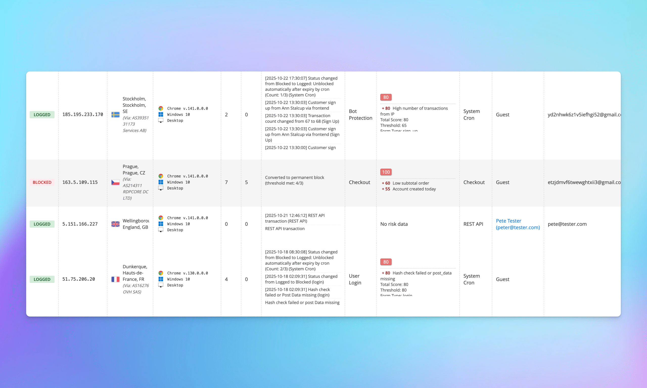 detailed-magento-blocklist-management