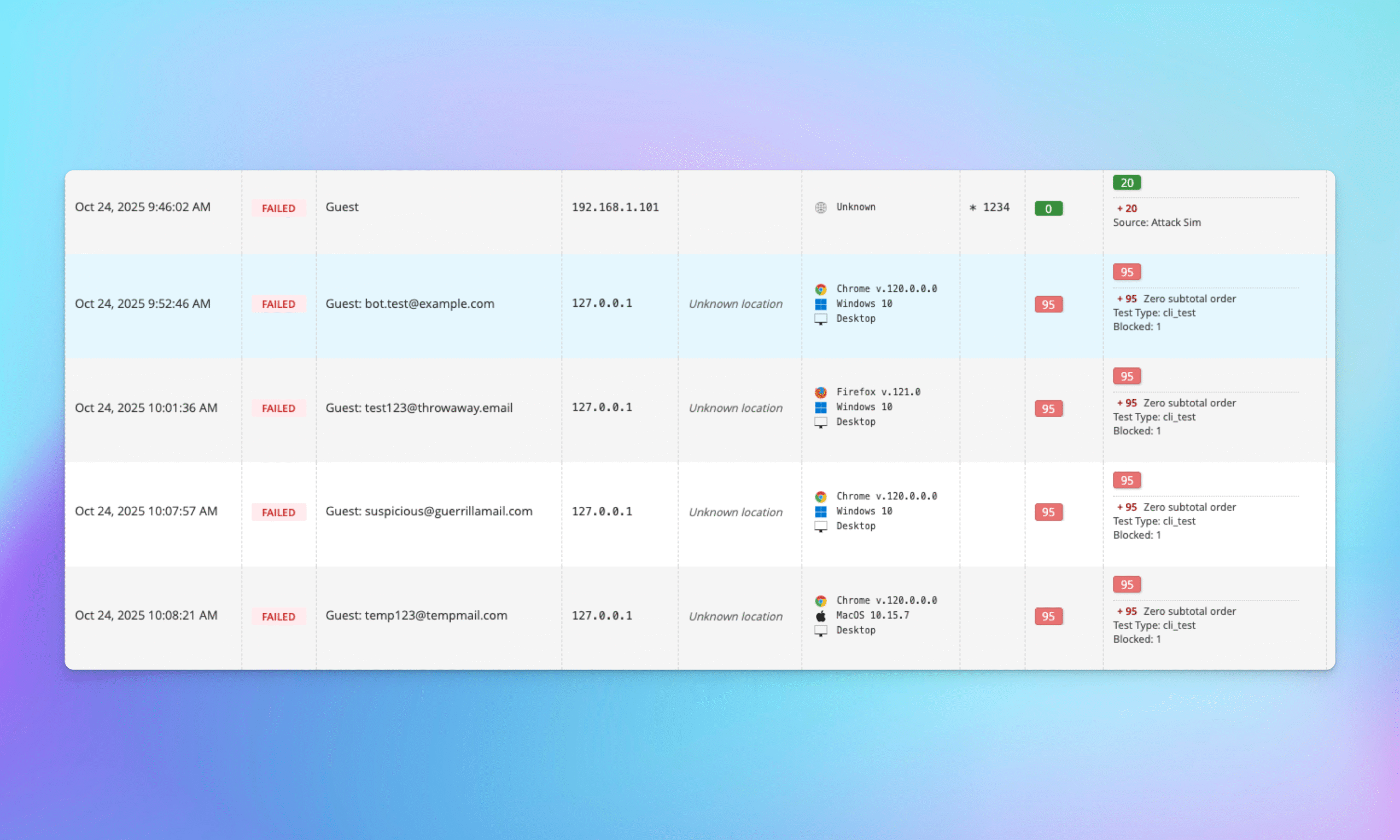 payment-validation-logs