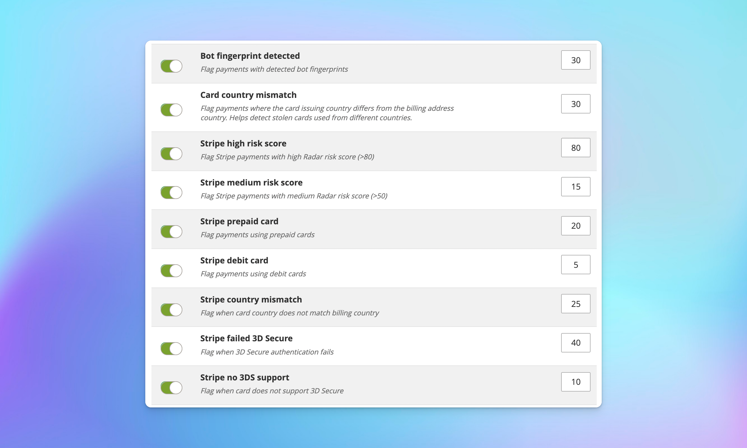 prevent-fraud-reduce-chargebacks