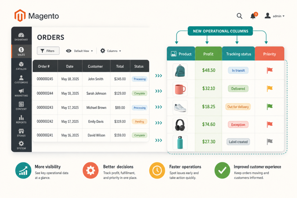 How to Improve the Magento Orders Grid Without Rebuilding Your Back Office