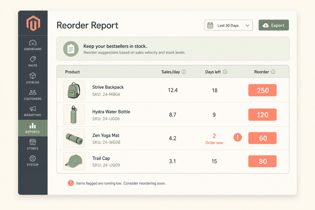 Reorder Reports for Magento: How to Know What to Buy Before You Run Out