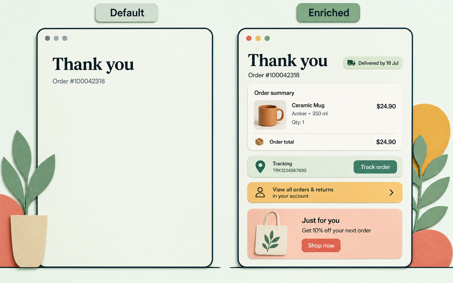 Before and after mockup comparing the bare default Magento checkout success page with an enriched version showing order details, delivery estimate, account creation and one offer