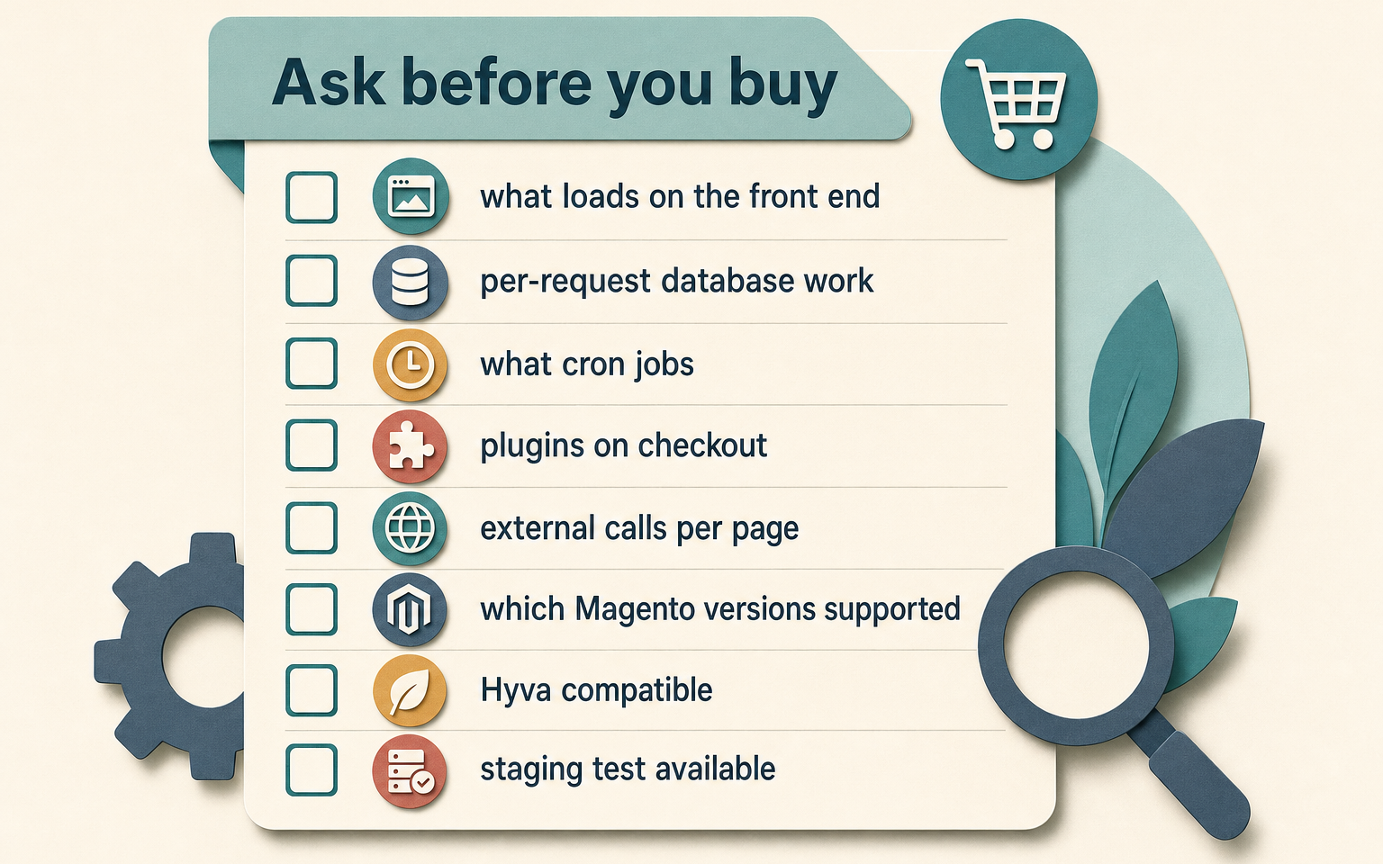 Pre-purchase checklist graphic of questions to ask a Magento extension vendor before buying