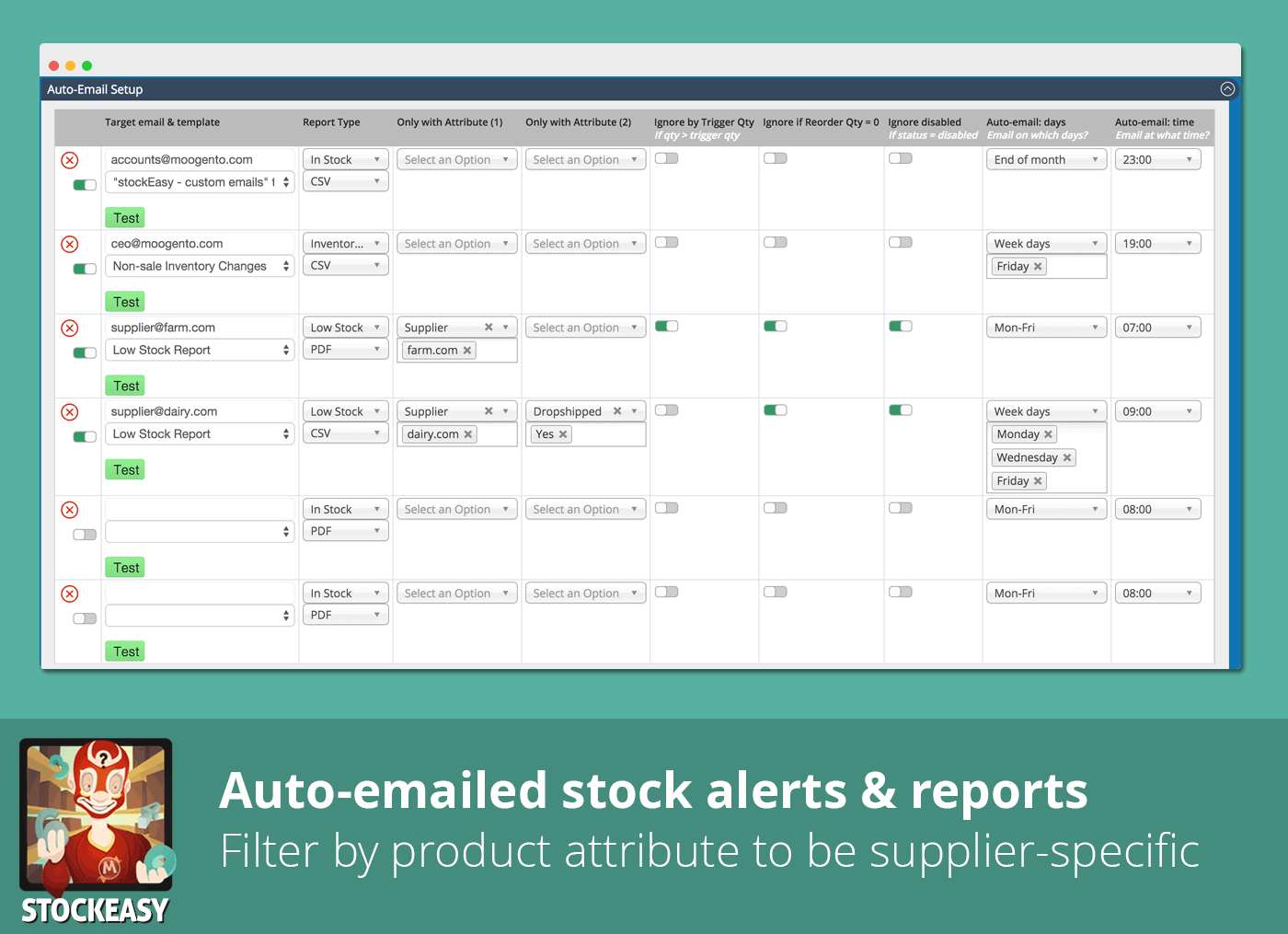 stock number